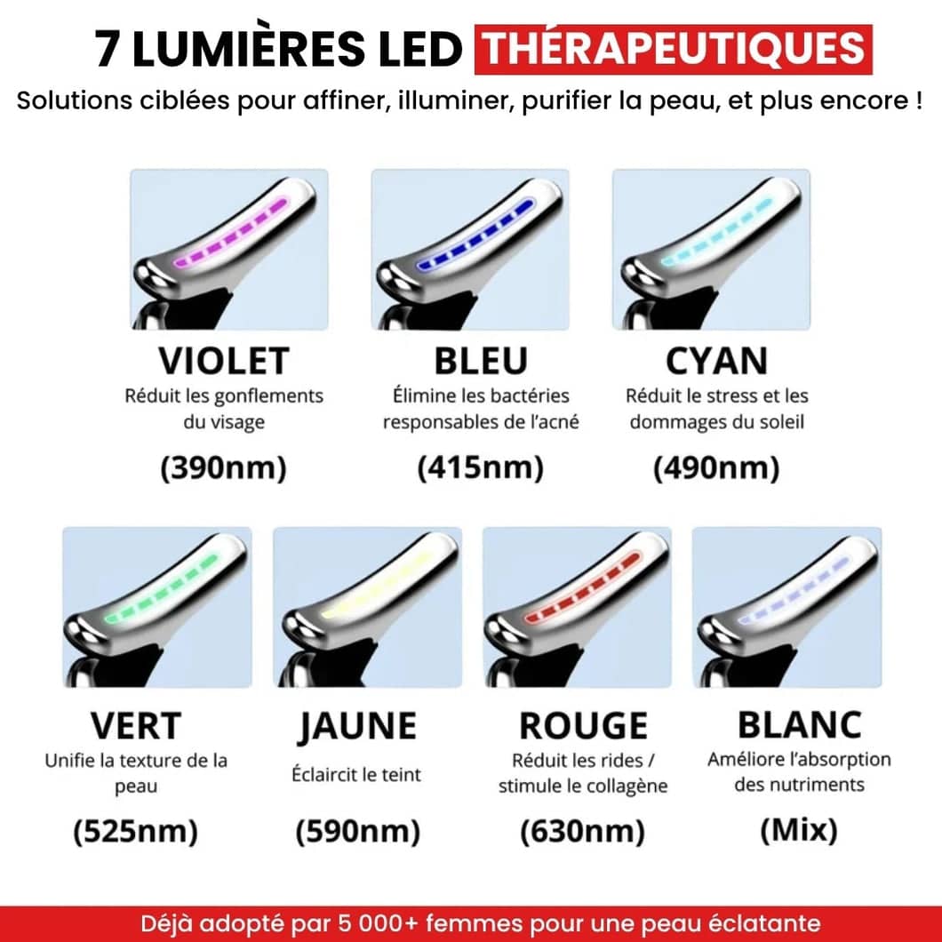 LumiFace™ – Masseur facial LED anti-âge et raffermissant