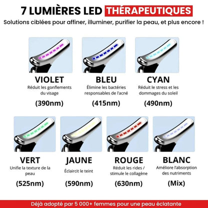 LumiFace™ – Masseur facial LED anti-âge et raffermissant