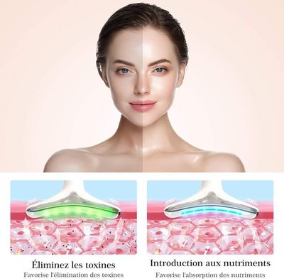 LumiFace™ – Masseur facial LED anti-âge et raffermissant